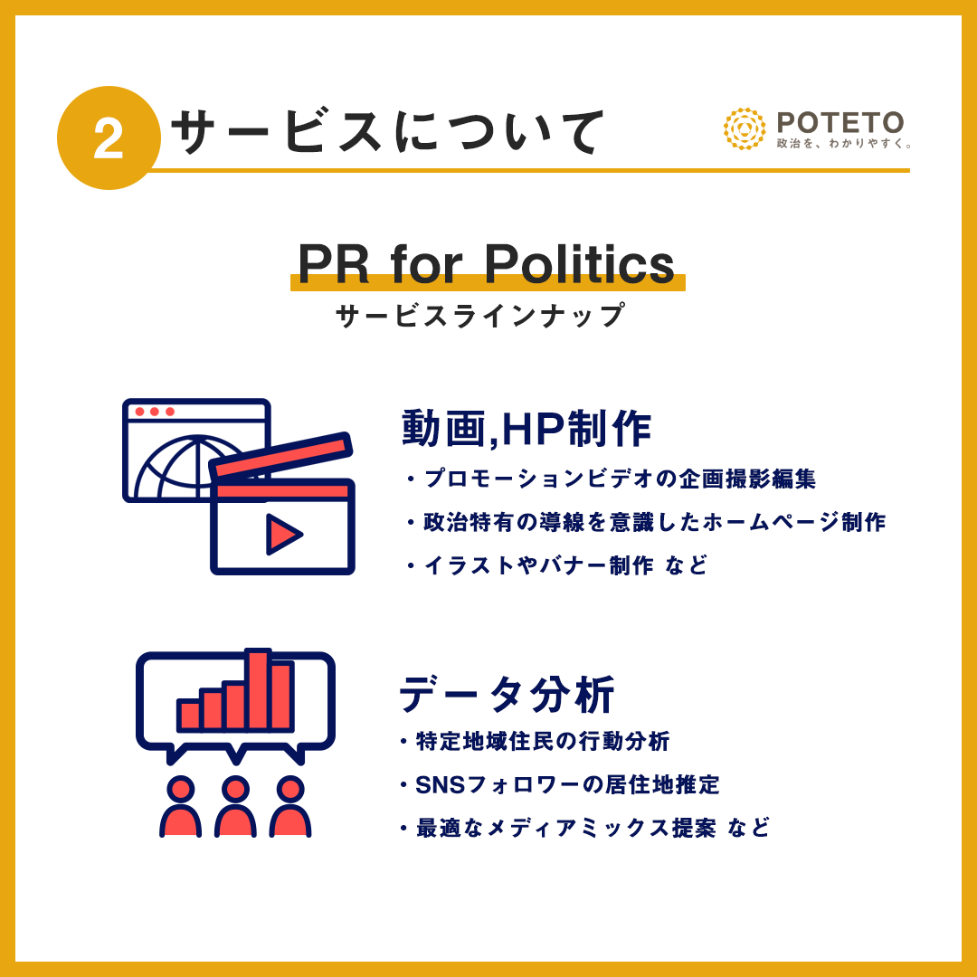 poteto media company-slide-10