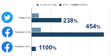 POTETO Design 経産省 実績2